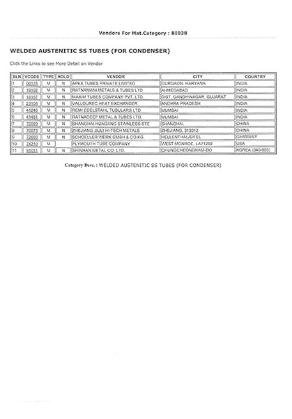 Bharat Heavy Electricals Ltd – Haridwar